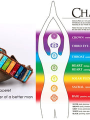 Load image into Gallery viewer, Chakra Bracelet Handmade