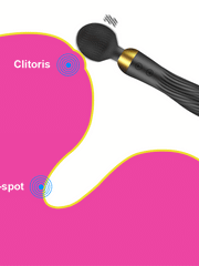 Load image into Gallery viewer, Magic Wand Massager