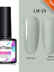 Load image into Gallery viewer, Nail Polish