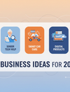 5 High-Demand Business Ideas for 2026 (Low Startup Costs!)