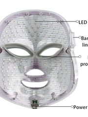 Load image into Gallery viewer, Light Therapy Face Mask