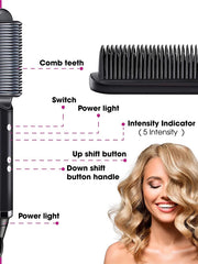 Load image into Gallery viewer, Hair Straightener Hot Comb