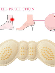 Load image into Gallery viewer, Shoes Size Adjustment &amp; Feet Protection
