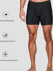 Load image into Gallery viewer, Compression Underwear
