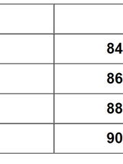 Load image into Gallery viewer, Comfy Shorts
