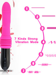Load image into Gallery viewer, Thrusting Dildo Vibrator
