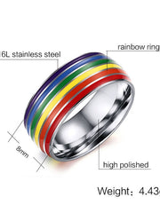 Load image into Gallery viewer, Rainbow Color Ring
