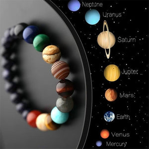 Eight Planets Bracelet