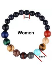 Load image into Gallery viewer, Eight Planets Bracelet
