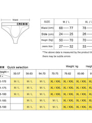 Load image into Gallery viewer, Men&#39;s Underwear
