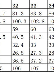 Load image into Gallery viewer, Graffiti Jeans
